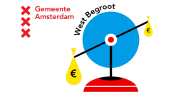 Thumbnail_Amsterdam_West_Begroot.png